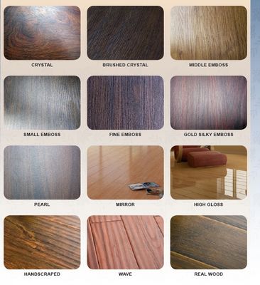 Hoge slijtvastheid AC4 Arc Single V-groove schildering Piso Flotante Suelo Laminado