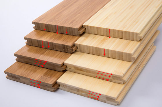 Voeg een vleugje moderne elegantie toe met houtskool design stijl Eco Forest bamboe vloer