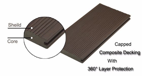 Sino Sunnywpc Houtbewerking Wpc Dekvloer Glanzige 3D-pronkwerk Traditioneel 100% recyclebaar