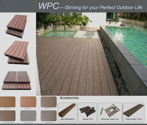 100% recyclebare Wpc-composite interlocking vloer voor tuinterras en zwembad
