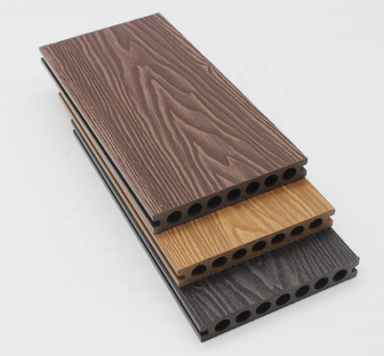 Cross Categories Consolidatie WPC-dekplank voor decoratieve tuin